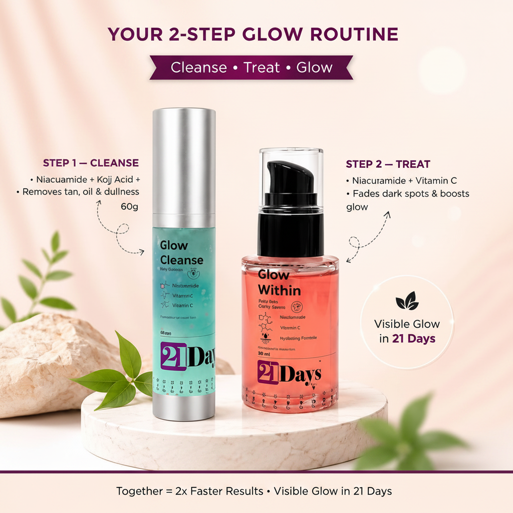 2-Step Glow Routine Card